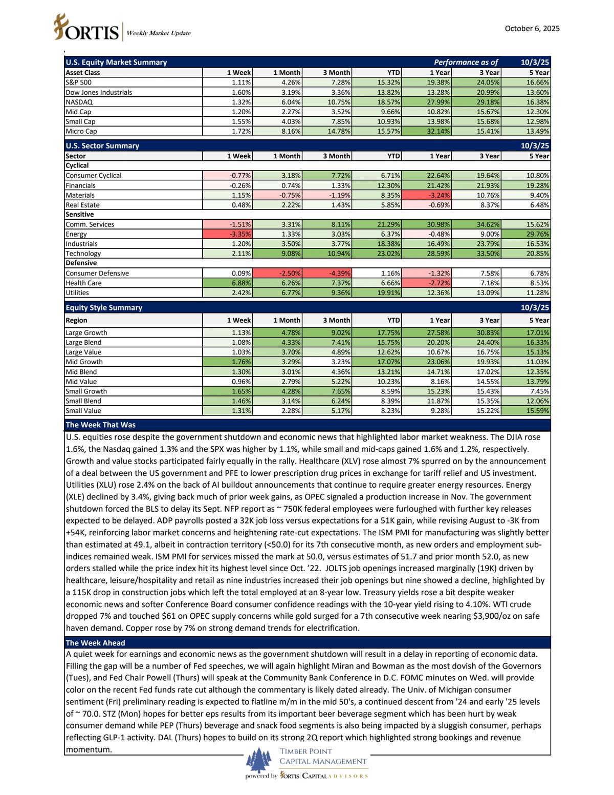 TPCM17's tweet card. Shared with Dropbox