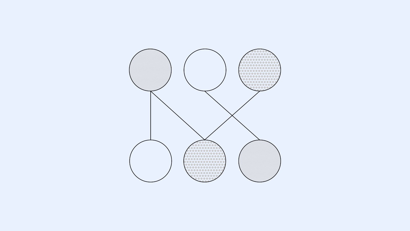 nabla_theta's tweet card. We trained models to think in simpler, more traceable steps—so we can better understand how they work.