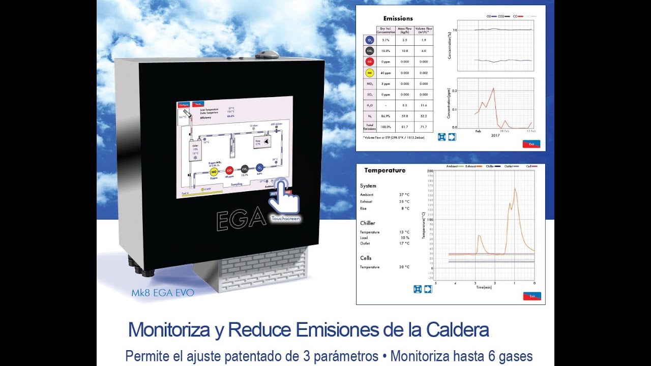 it_automation's tweet card. Analizador en Línea de Gases de Combustión EGA: Calibración automát...