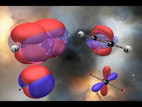 Phill_McGee's tweet card. Hybridization Theory (English)