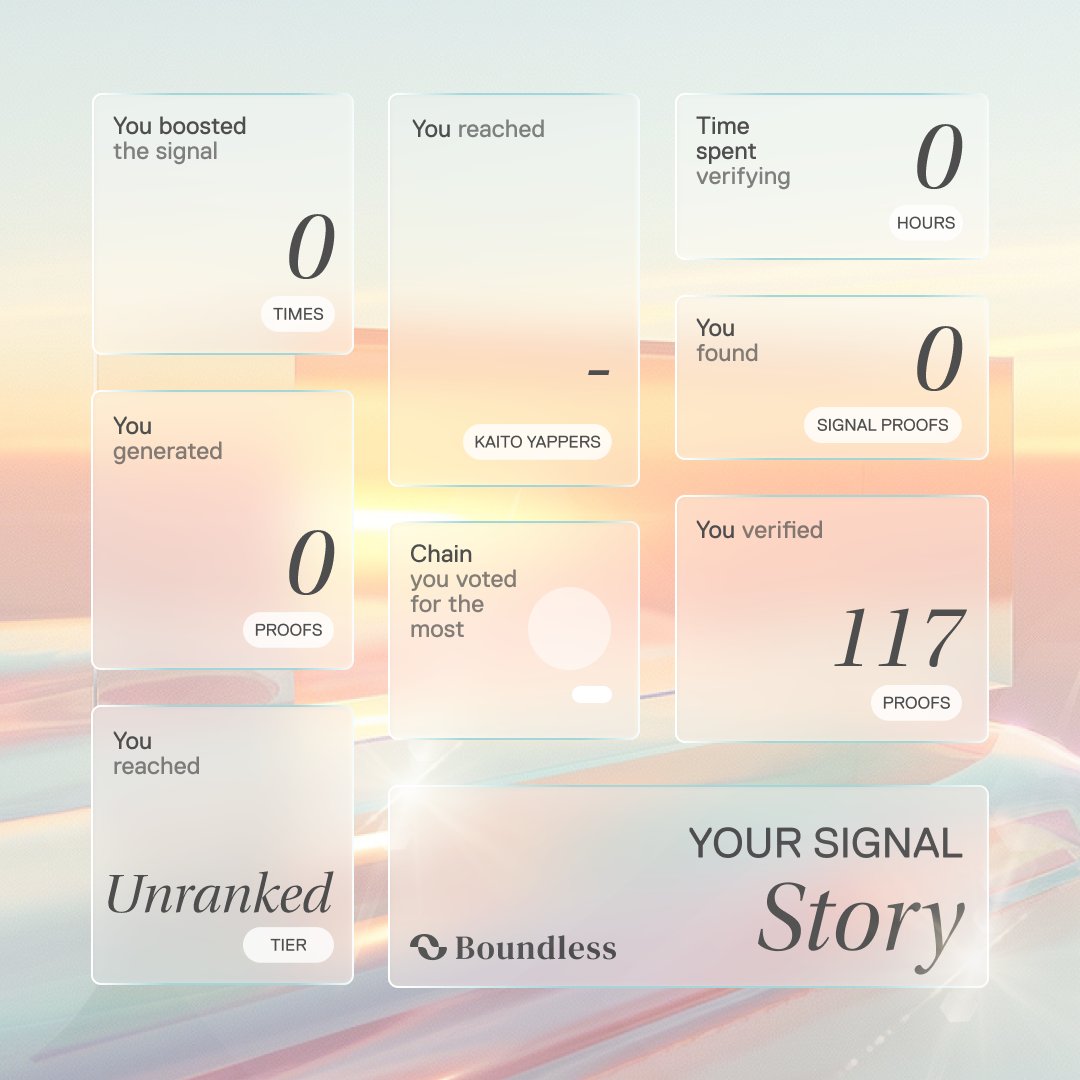 mannet21's tweet card. See how you helped shape Boundless Mainnet Beta.