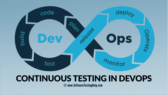 VijayShinde's tweet card. Continuous Testing in the DevOps pipeline - In this tutorial, we will learn about Continuous testing and Continuous testing pipeline in DevOps.