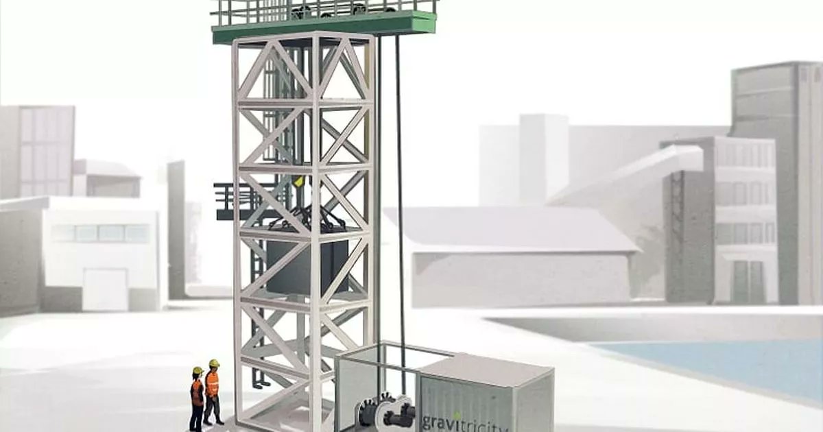 NetZeroHow's tweet card. Pioneering firm teams up with Huisman and Kelvin Power for project to run next year