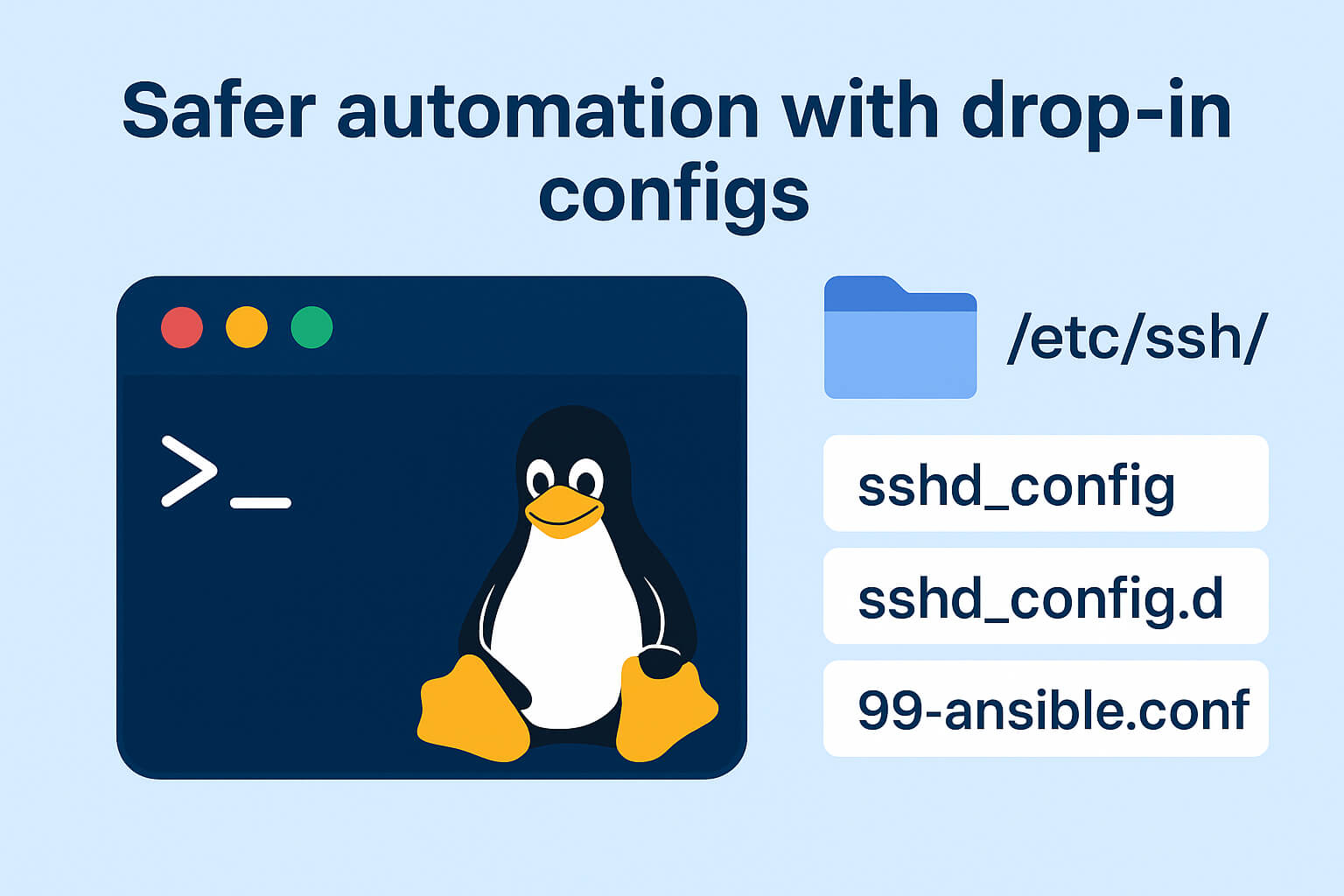 ostechnix's tweet card. Learn what drop-in (.d) directories are in Linux and how they help manage configuration files safely with practical examples.