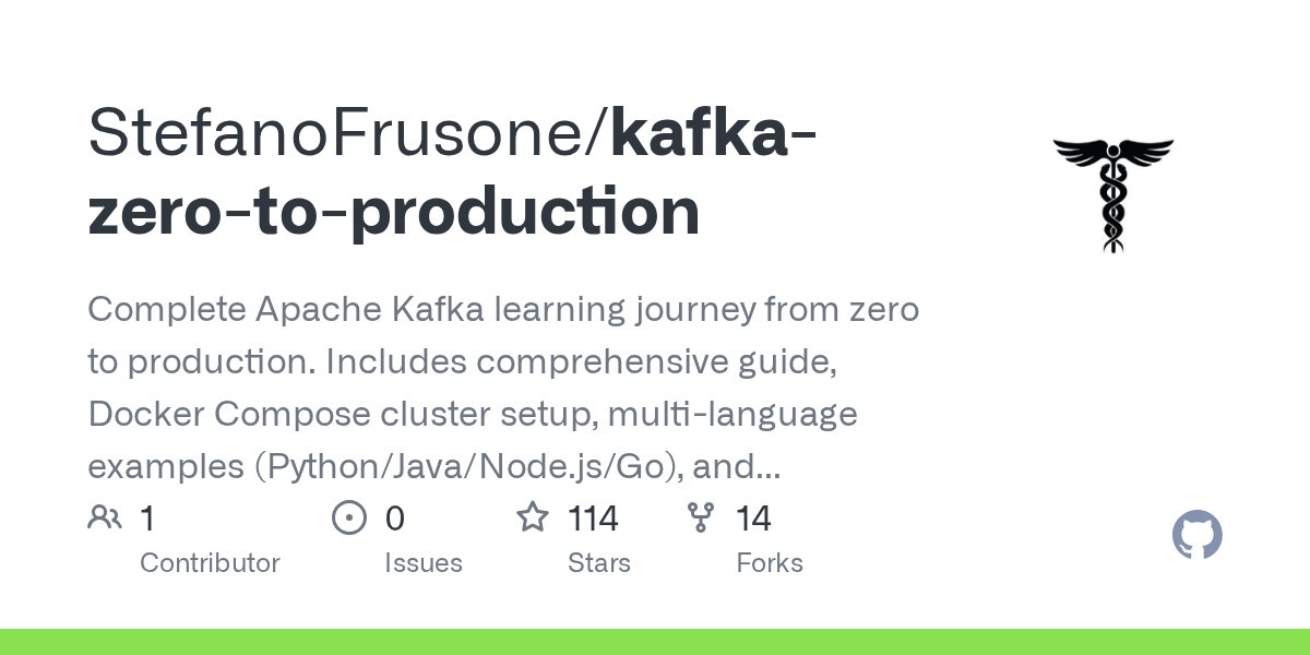 Igfasouza's tweet card. Complete Apache Kafka learning journey from zero to production. Includes comprehensive guide, Docker Compose cluster setup, multi-language examples (Python/Java/Node.js/Go), and production-ready ma...