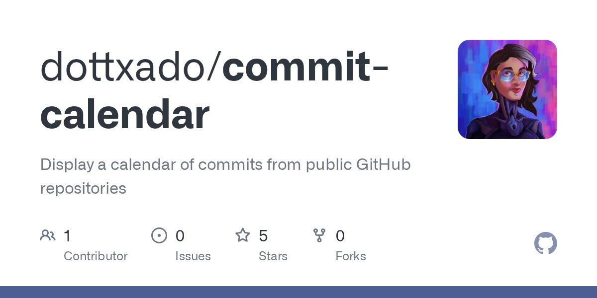 oss_php's tweet card. Display a calendar of commits from public GitHub repositories - dottxado/commit-calendar