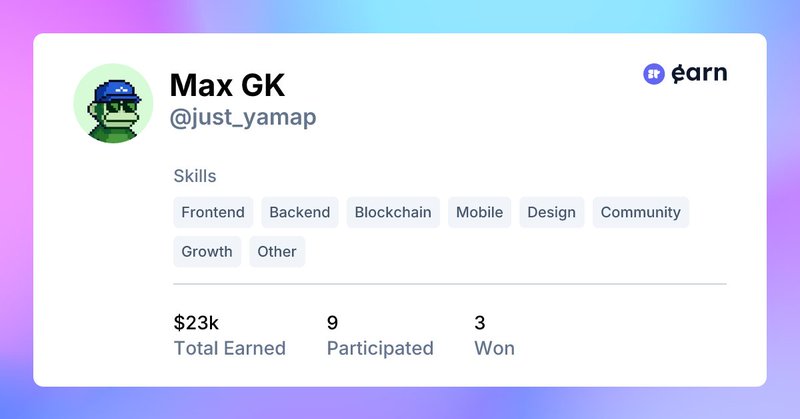 Tweet card summary image