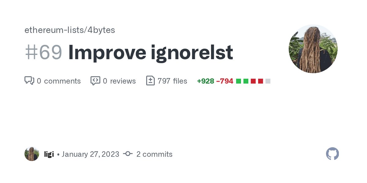 EthereumLists's tweet card. Improve ignorelst by ligi · Pull Request #69 · ethereum-lists/4bytes