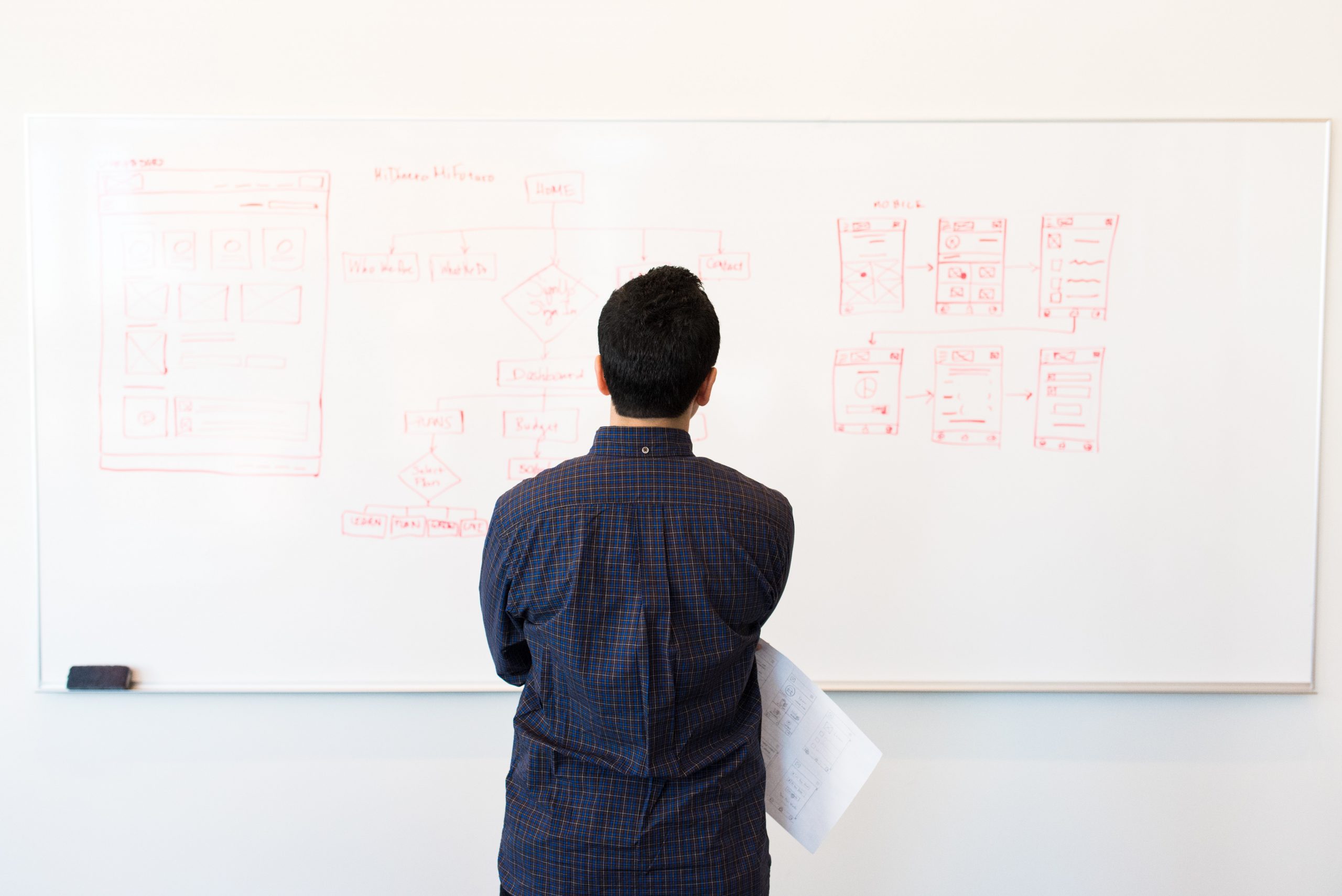 VisionEdgeMktg's tweet card. Process comes first in business transformation. It informs your Marketing technology and automation choices and not the other way around.