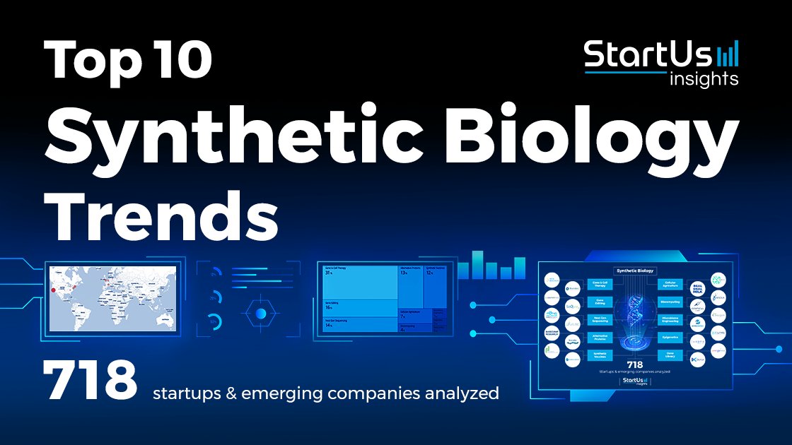 StartUsInsights's tweet card. Discover the Top 10 Synthetic Biology Trends plus 20 out of 700+ startups in the field and learn how they impact your business in 2025.