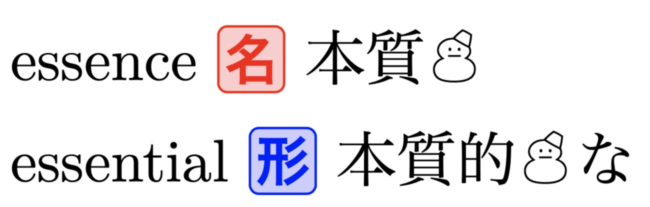 doraTeX's tweet card. この記事は TeX & LaTeX Advent Calendar 2021 の5日目の記事です。4日目は h20y6m さんでした。6日目も自分の記事です。 今回は，英和辞典とか単語帳とかでよく見かける，次のような品詞記号を出力するマクロを設計してみましょう。 要は単に「文字を角丸長方形で囲む」だけなのですが，気をつ…