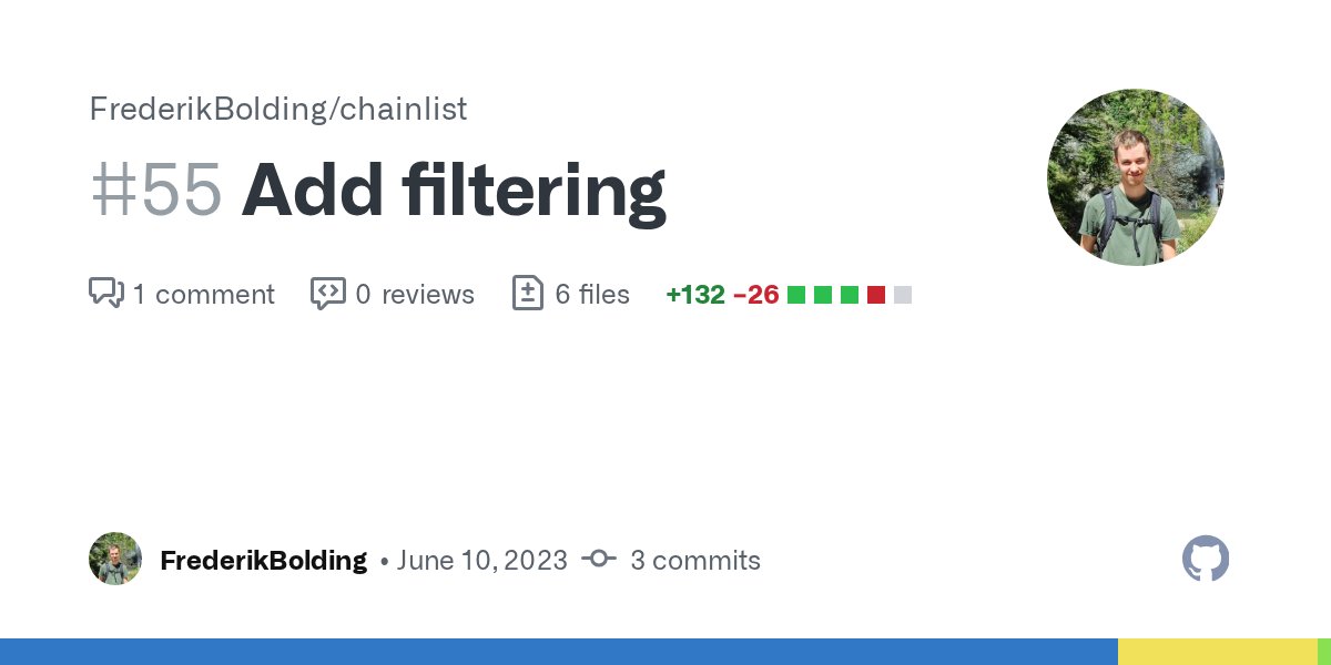 EthereumLists's tweet card. Adds filtering for testnets and deprecated chains - these are no longer shown by default.