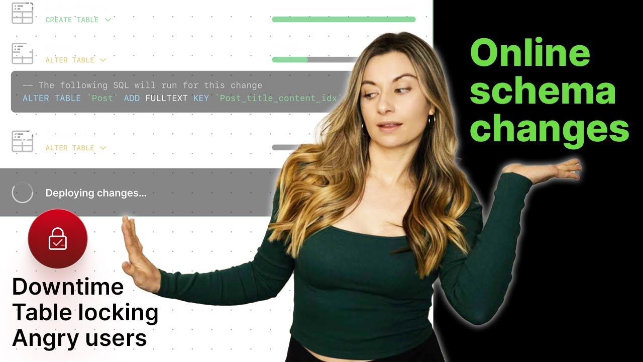 hollylawly's tweet card. How do online schema change tools work?