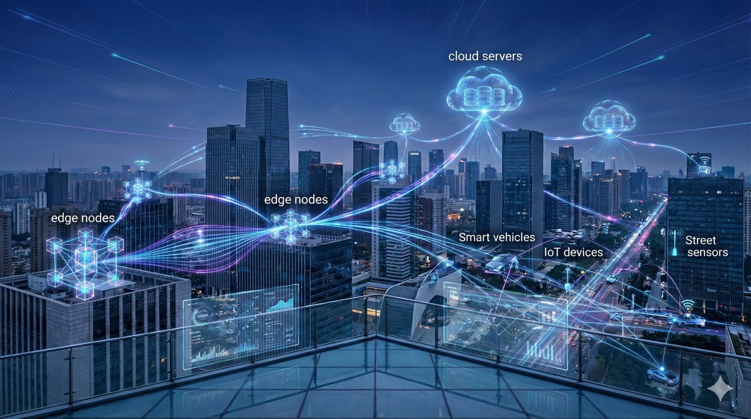 sagrawal003's tweet card. Discover the future of edge computing and why the cloud is moving closer to users. Learn benefits, trends, challenges, and real-world applications.
