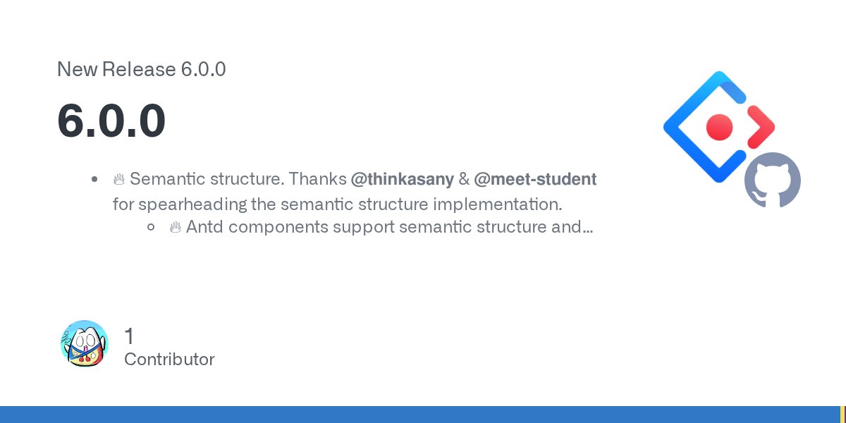 AntDesignUI's tweet card. 🔥 Semantic structure. Thanks @thinkasany & @meet-student for spearheading the semantic structure implementation. 🔥 Antd components support semantic structure and ConfigProvider config. #53659 ...