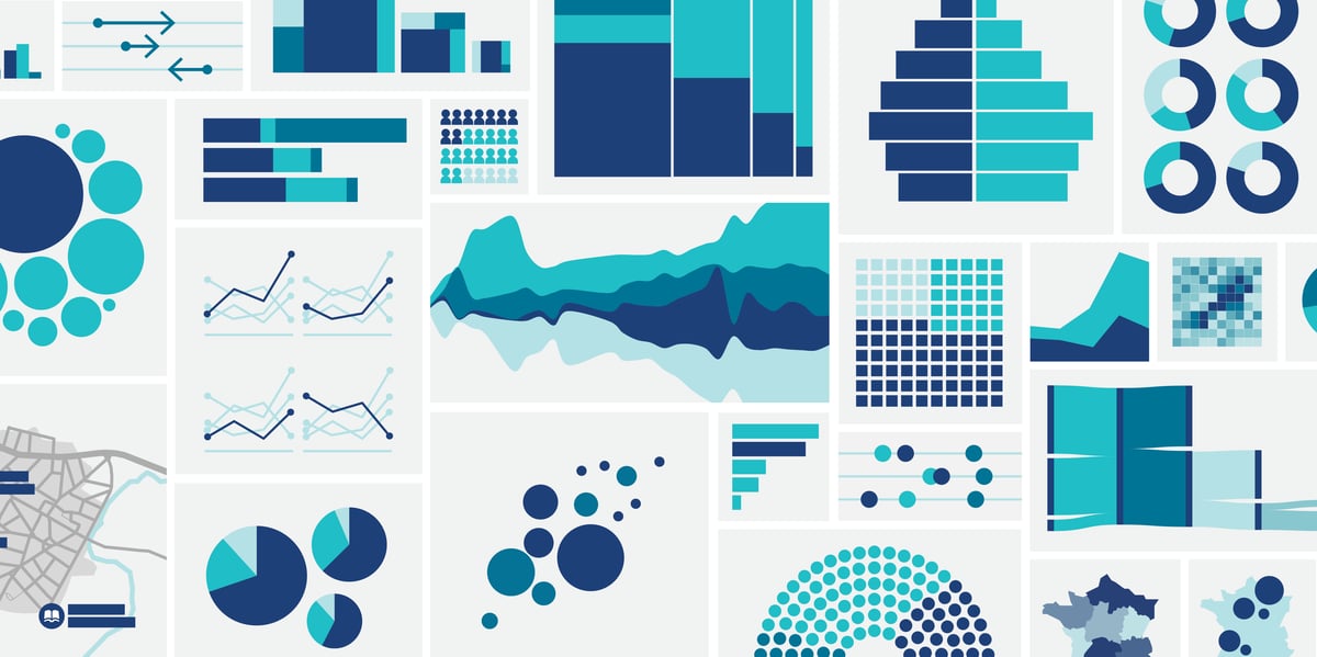 lisacmuth's tweet card. A fun overview of 40 visualization types and when to use them.