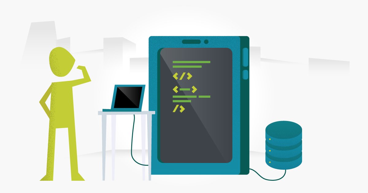 TestLodge's tweet card. System testing is when an entire system is tested as a whole once all individual parts have been integrated having been individually tested.
