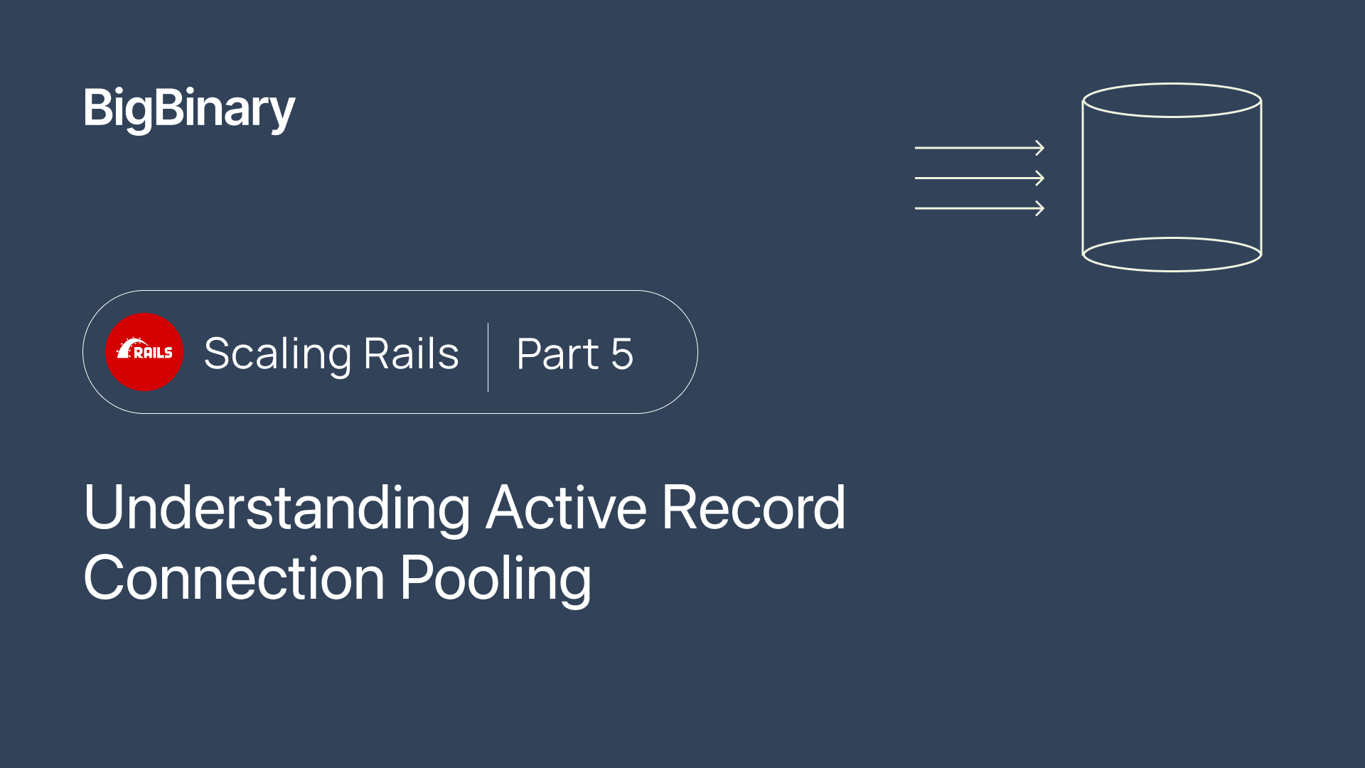 BigBinary's tweet card. null