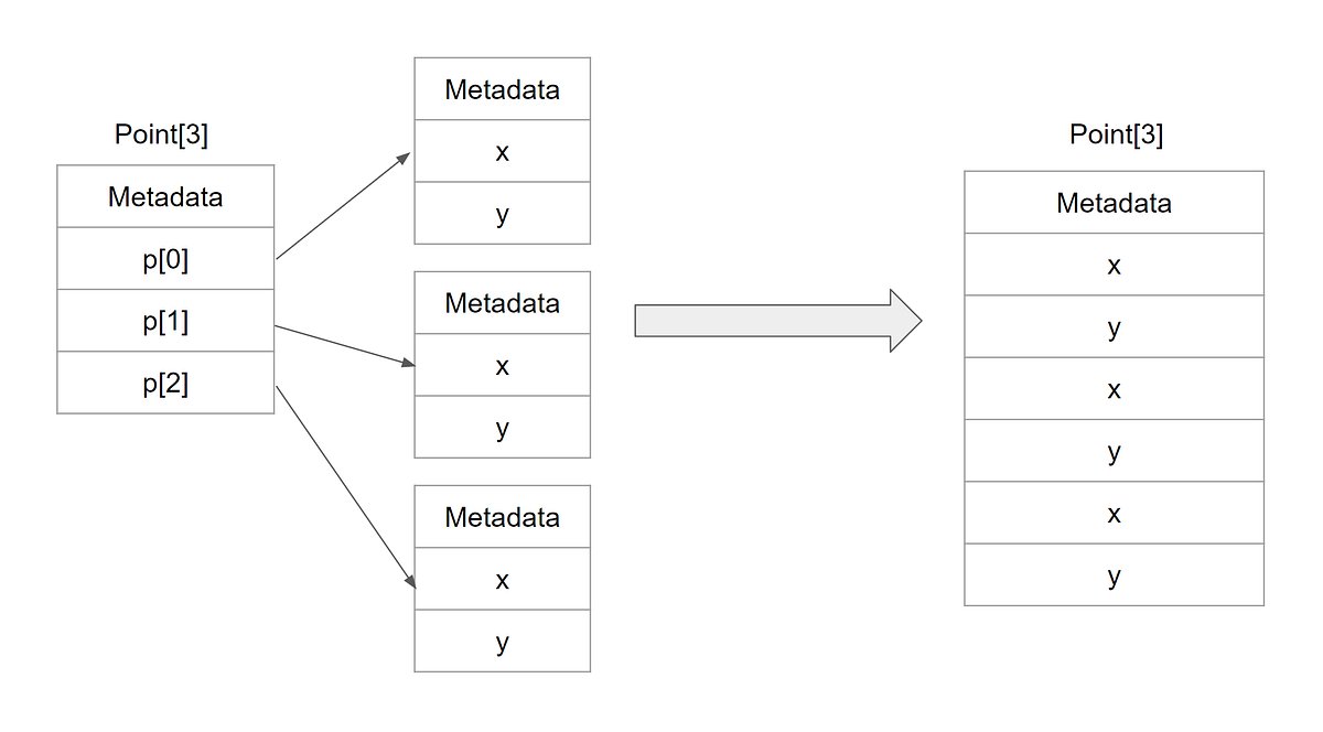 ITNEXT_io's tweet card. I’m actually really excited about this one, and oh boy are you about to see why!
