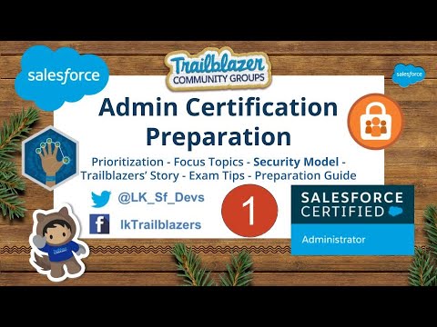 ShenoyMeghesh's tweet card. Salesforce Admin Certification Preparation - Security Model - Focus...