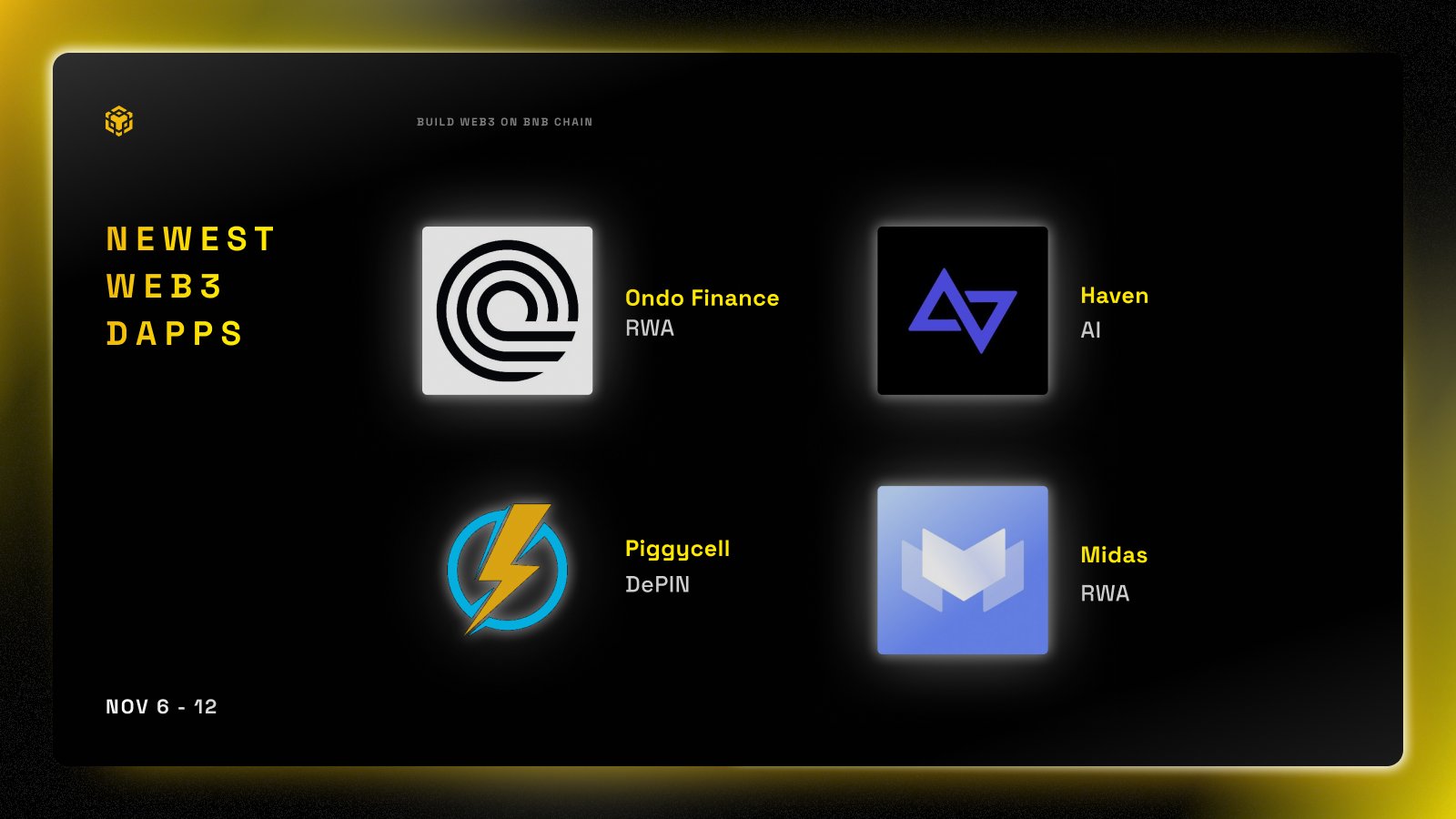 askbrain_AI's tweet card. Stay up-to-date on the latest news and developments in the world of Web3 with the BNB Chain blog. Get insights, analysis, and expert perspectives on the blockchain developed by the BNB Chain commun...