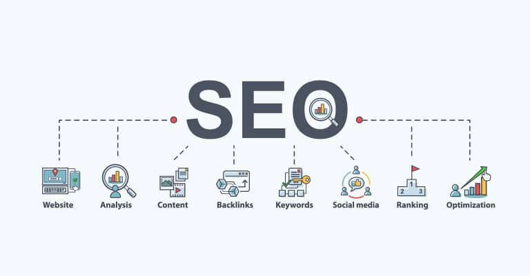 andrewroche99's tweet card. This SEO checklist will guide you through the tricky waters of SEO and guide your content to the top of the SERPs.