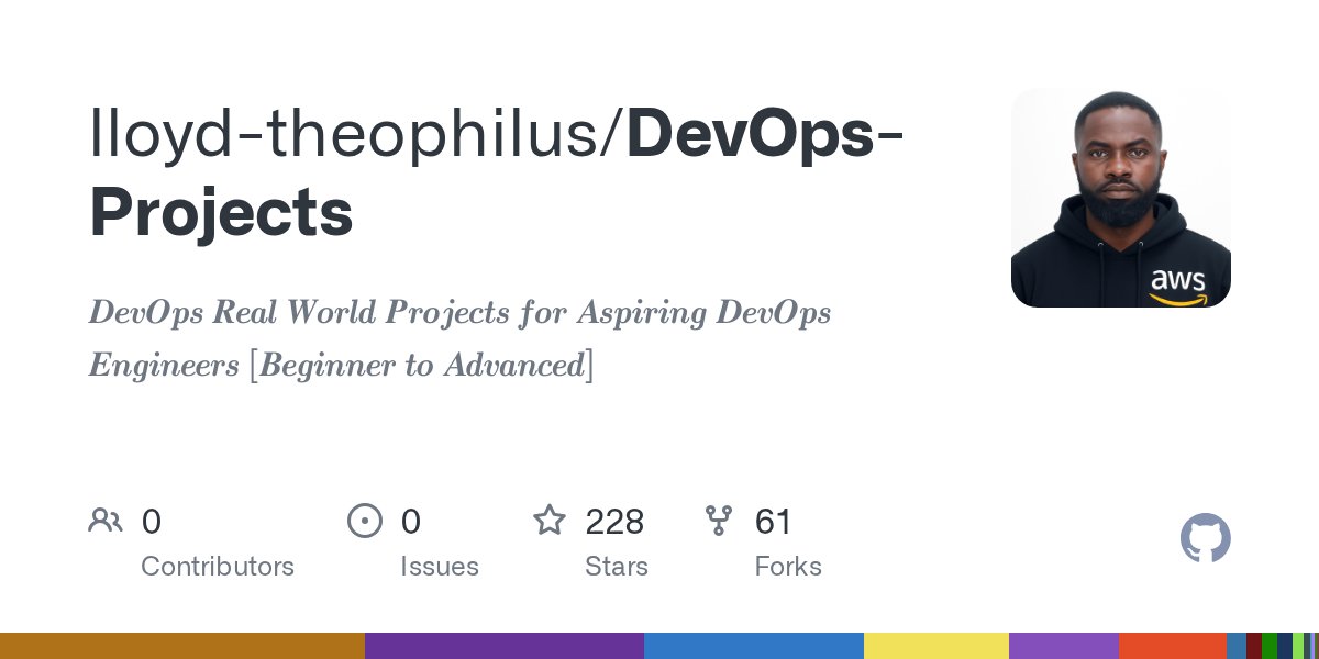 lloydtheophilus's tweet card. 𝑫𝒆𝒗𝑶𝒑𝒔 𝑹𝒆𝒂𝒍 𝑾𝒐𝒓𝒍𝒅 𝑷𝒓𝒐𝒋𝒆𝒄𝒕𝒔 𝒇𝒐𝒓 𝑨𝒔𝒑𝒊𝒓𝒊𝒏𝒈 𝑫𝒆𝒗𝑶𝒑𝒔 𝑬𝒏𝒈𝒊𝒏𝒆𝒆𝒓𝒔 [𝑩𝒆𝒈𝒊𝒏𝒏𝒆𝒓 𝒕𝒐 𝑨𝒅𝒗𝒂𝒏𝒄𝒆𝒅] - lloyd-theophilus/DevOps-Projects