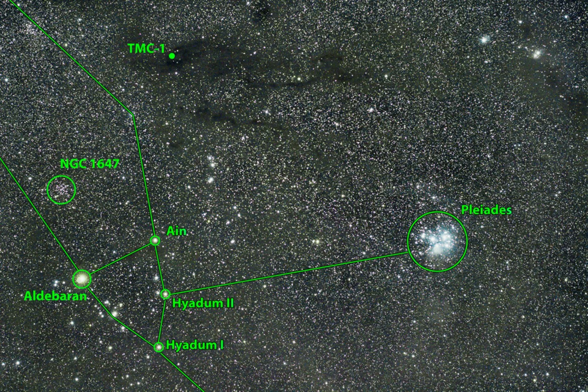 TechExplorist's tweet card. The discovery will help researchers understand how chemicals form and change before stars and planets are born.