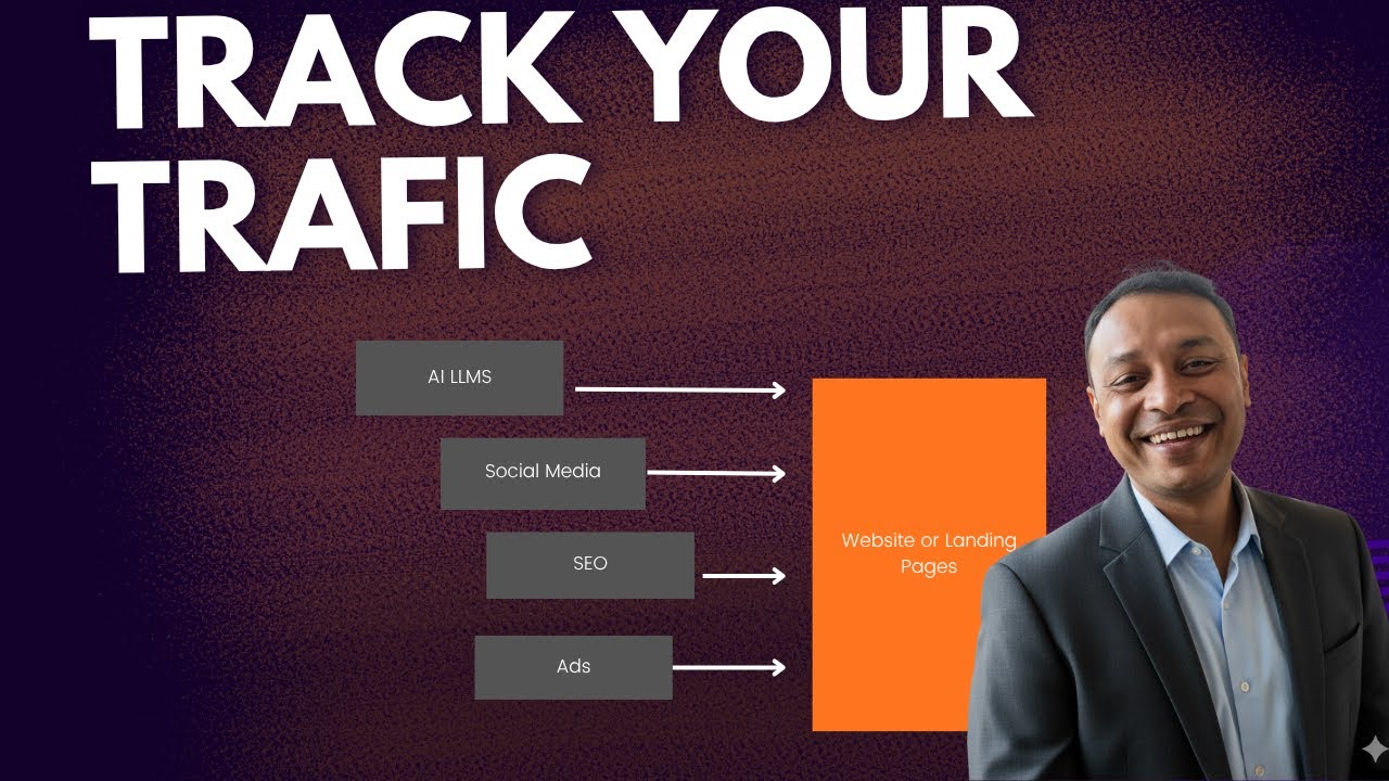 fetchprofits's tweet card. The Secret to Tracking Website Traffic