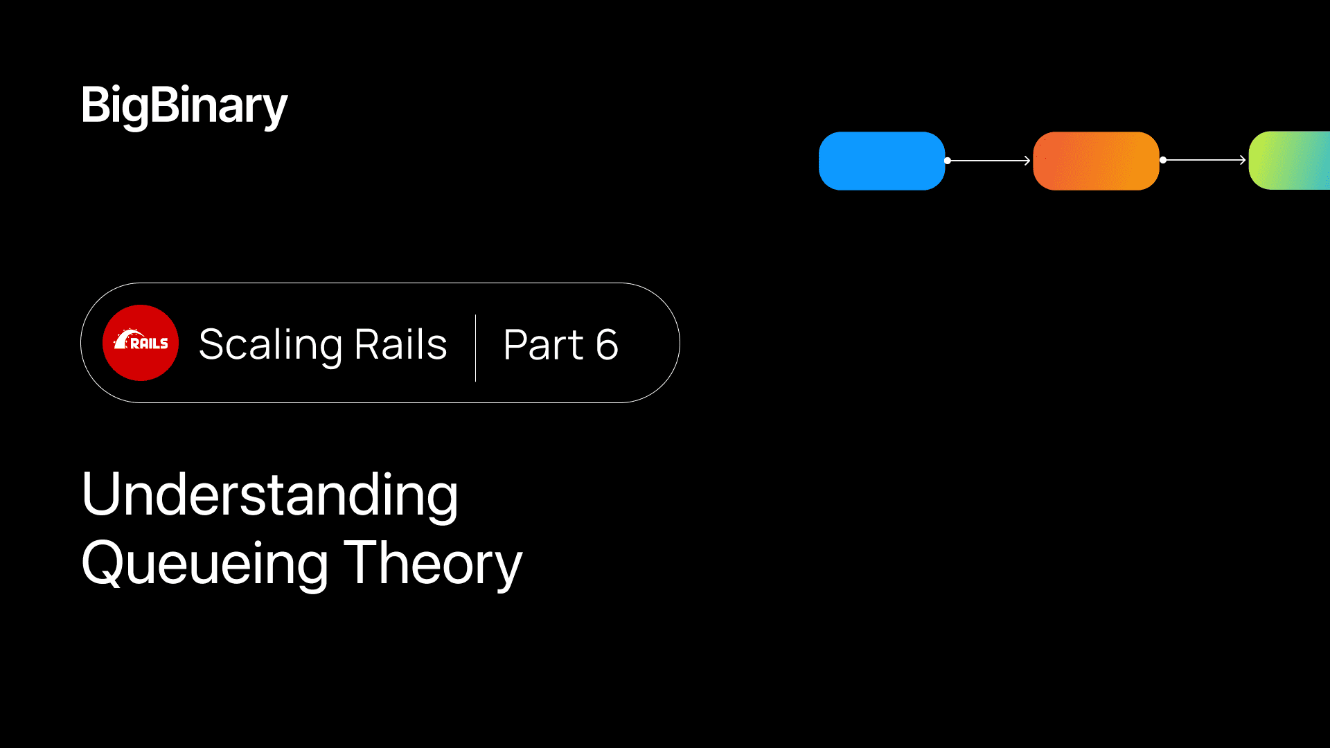 BigBinary's tweet card. null