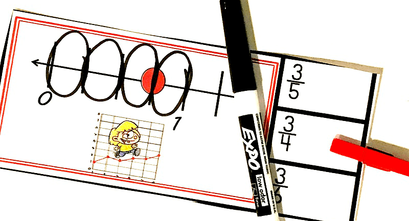 mathgeekmama's tweet card. Deepen fraction sense and help kids visualize fractions by exploring fractions on a number line. This FREE set of clip cards provides low-prep practice.