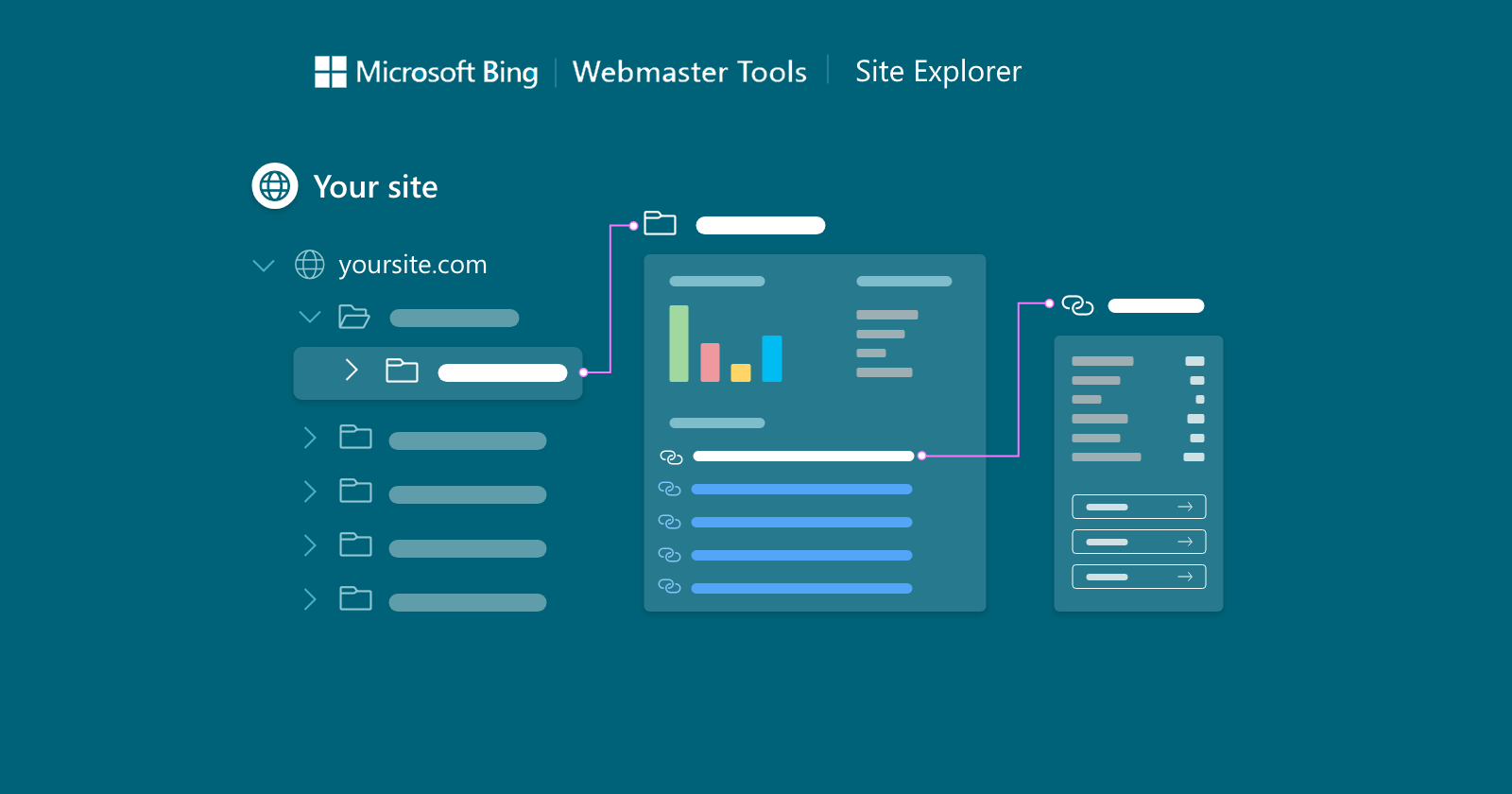 sejournal's tweet card. Microsoft Bing Webmaster Tools recently released Site Explorer, which offers unique features for SEO pros. Here's how to make the most out of it.