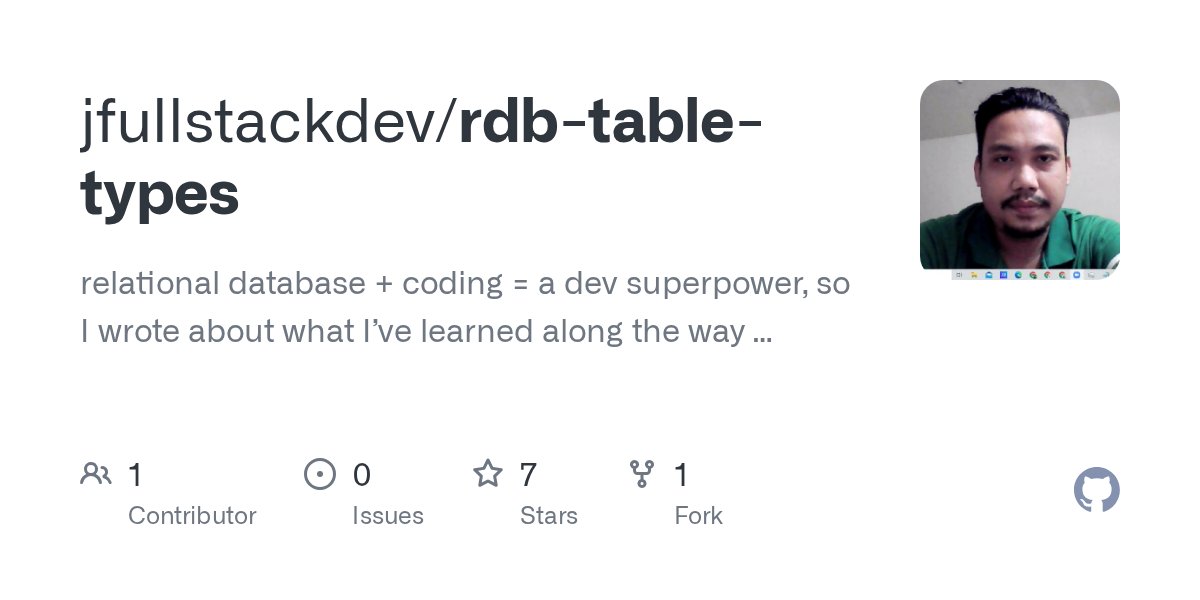 jfullstackdev's tweet card. relational database + coding = a dev superpower, so I wrote about what I’ve learned along the way … - jfullstackdev/rdb-table-types