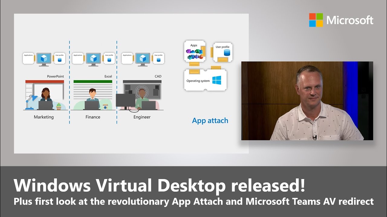 B2B_Tech's tweet card. Windows Virtual Desktop on Azure | Released