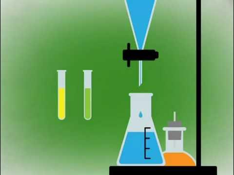 MusicalLearning's tweet card. They Might Be Giants - Elements song