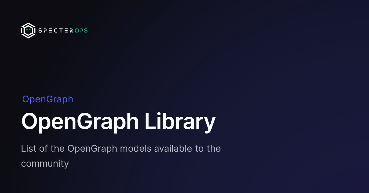 SpecterOps's tweet card. List of the OpenGraph models available to the community