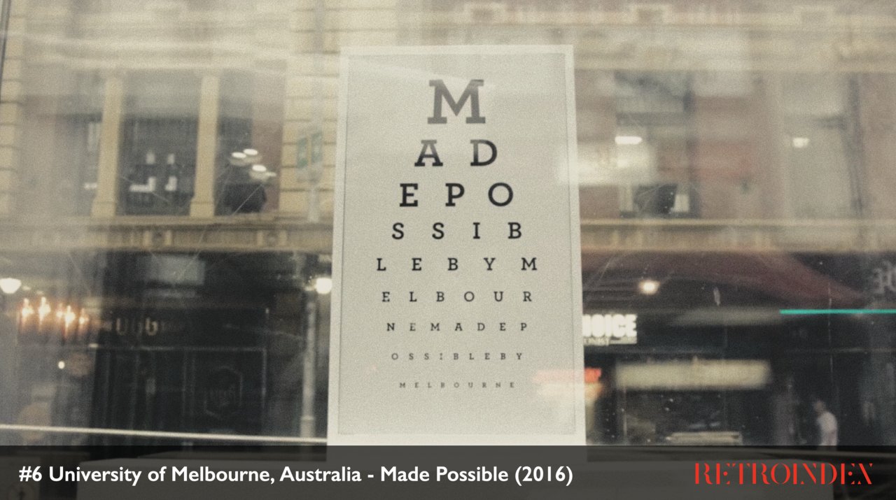 FutureIndex's tweet card. One of the biggest research storytelling stars of the last 10 years came from the University of Melbourne back in 2016. Their ‘Made Possible by Melbourne' exhibition took some of the University’s...