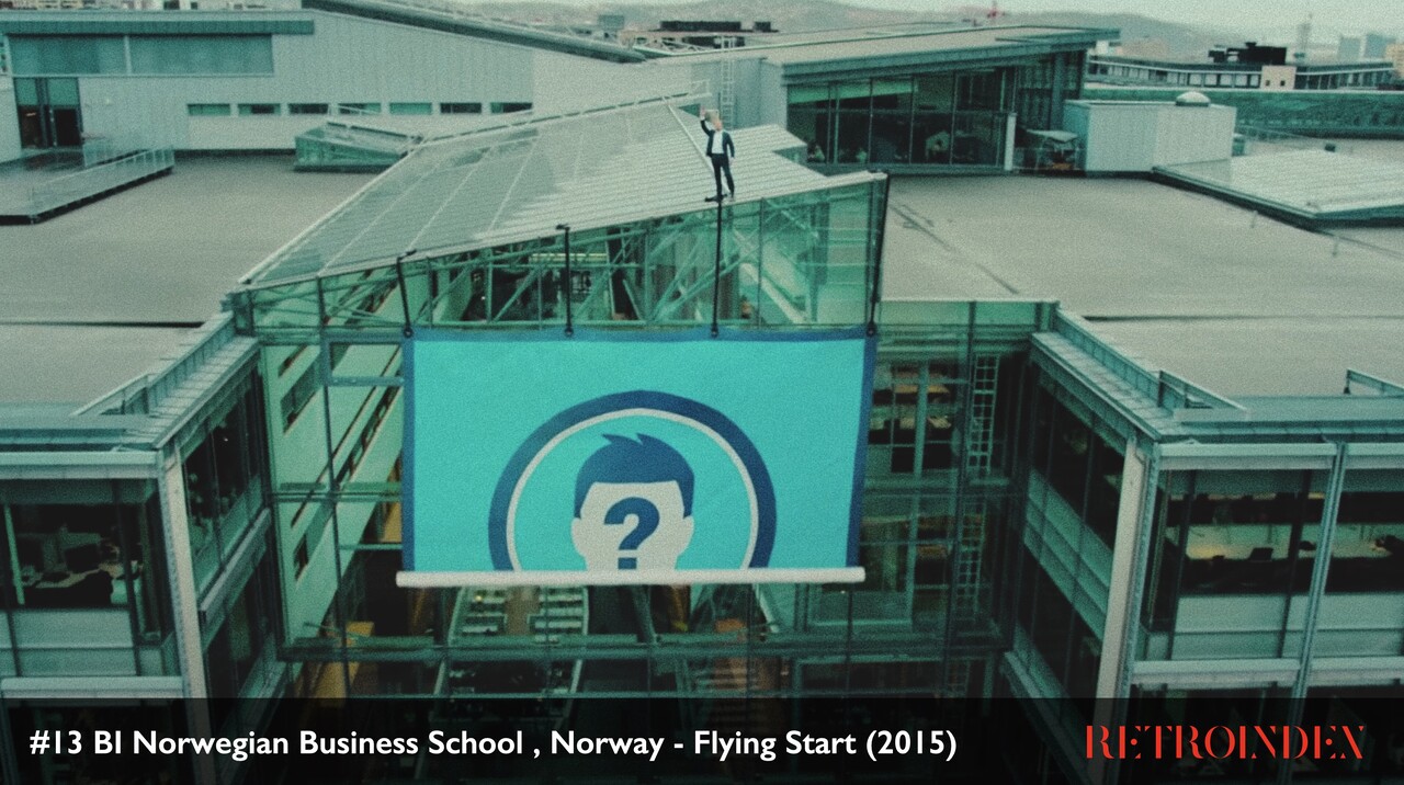 FutureIndex's tweet card. If there’s such a thing as a #highereducation marketing epic, then it’s probably this. BI Norwegian Business School launched a competition 8 years ago to give one lucky new student a 'Flying Start',...