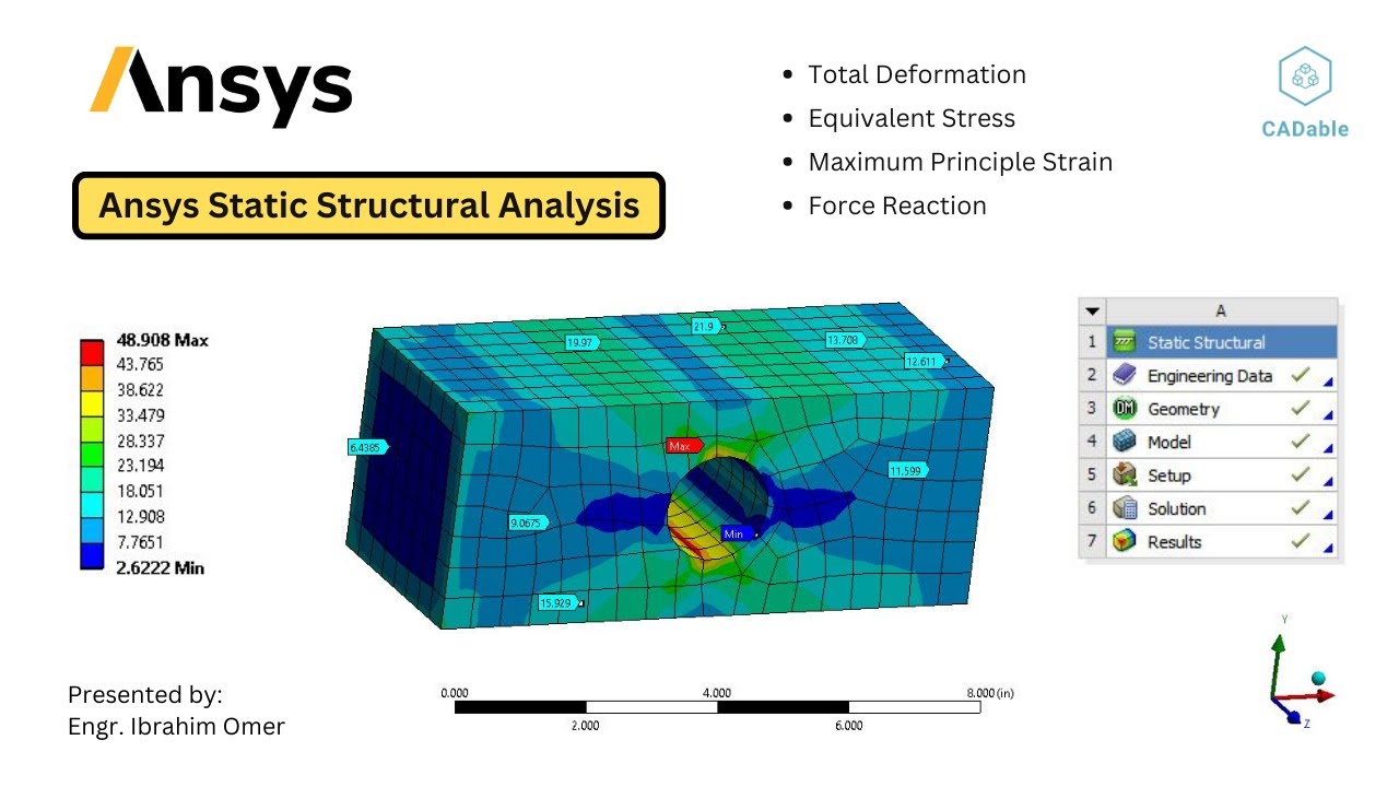 ibrahimumer007's tweet card. Ansys Static Structural Analysis | Ansys Workbench Static Analysis |...