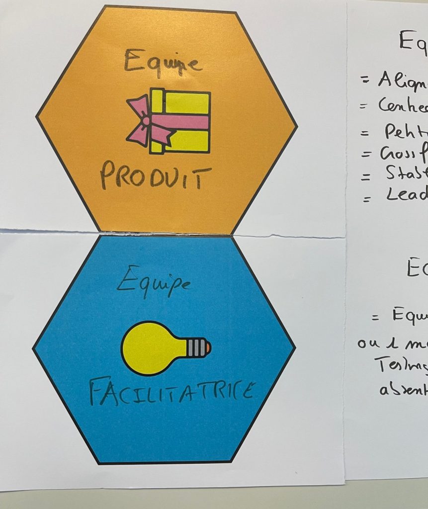 jcQualitystreet's tweet card. Le meddler game est un outil collaboratif puissant que j'ai peaufiné en y intégrant les Value Stream et Team Topologies.