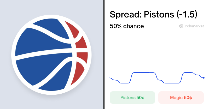 PloyPulseBot's tweet card. Real-time sports prediction markets on Polymarket