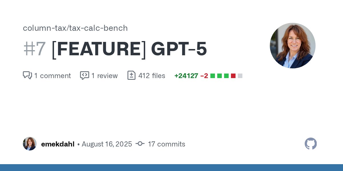 emekdahl's tweet card. GPT-5 support with results! four runs, pass at k of 1 added debugging support for litellm added gpt-5 to model config **SUMMARY TABLE** Model Name Thinking Test...