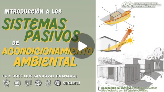 CNI_Vivienda's tweet card. Centro Nac. De Innovación Para Vivienda adecuada (@cni_vivienda) • Instagram reel