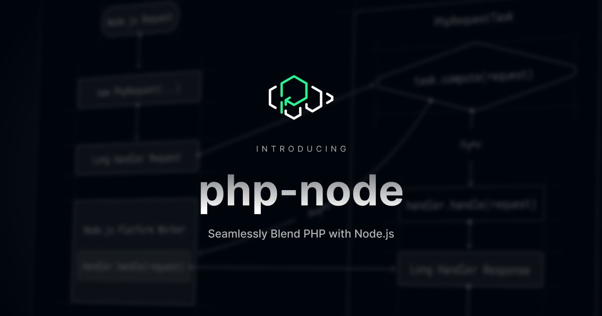 devopensource's tweet card. @platformatic/php-node integrates PHP into Node.js apps for a unified developer experience