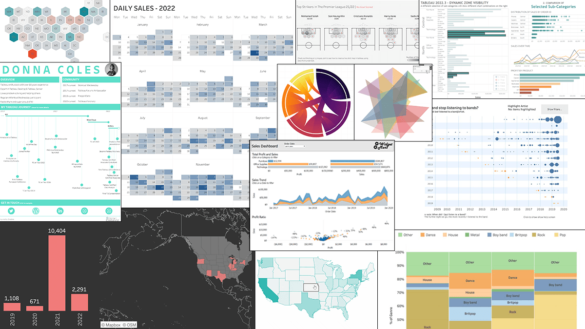 tableau's tweet card. A highlight of tips, tricks, and inspiration for Tableau and data visualization.