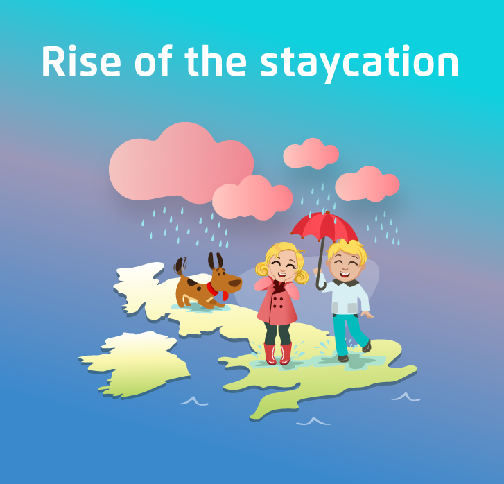 techtextz's tweet card. For businesses feeling the impact of reduced tourism levels, we have pulled together some tips on how to attract staycationers.