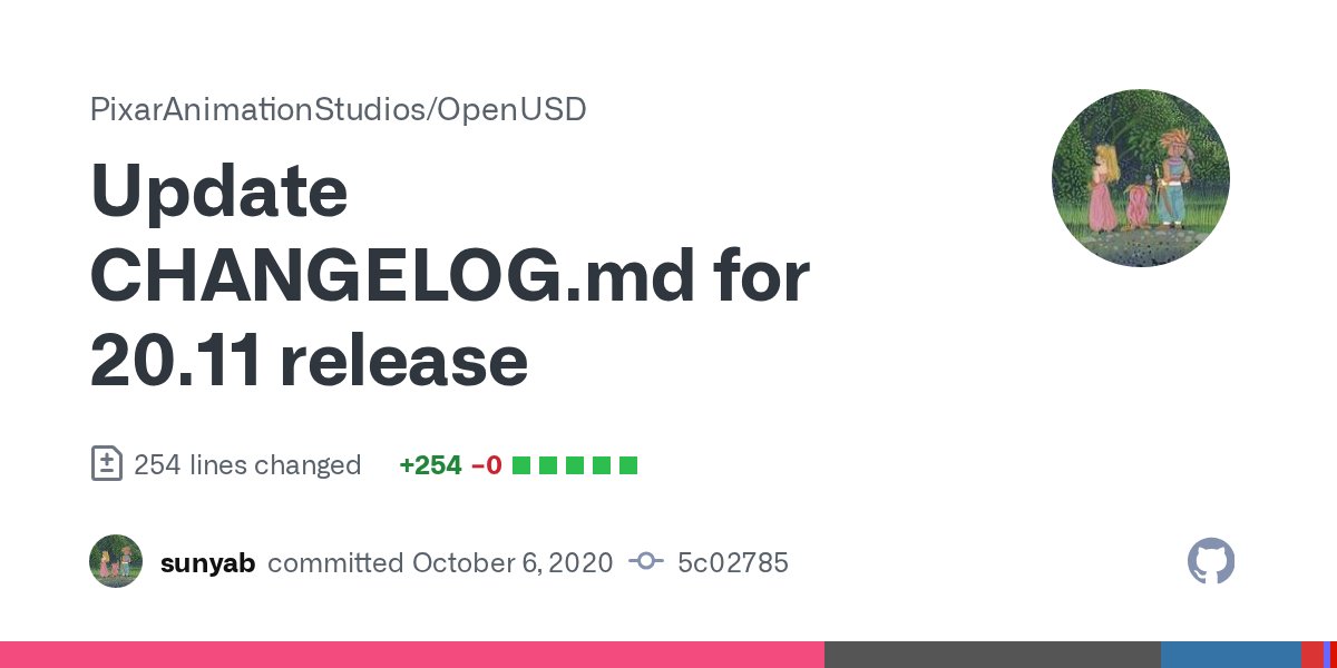 openusd's tweet card. (Internal change: 2116467)