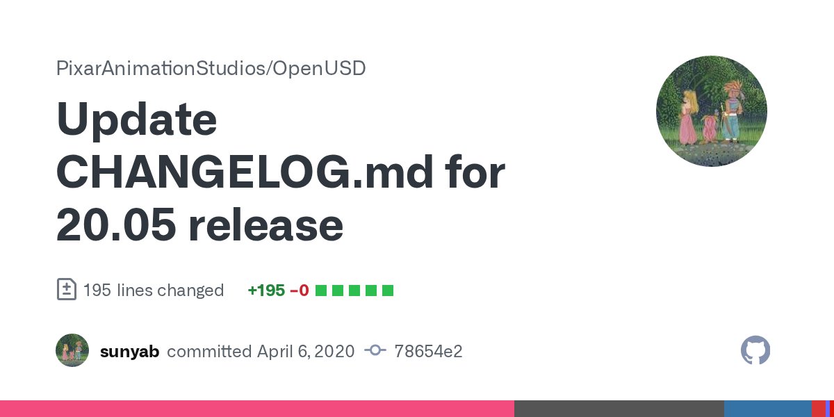 openusd's tweet card. (Internal change: 2055265)