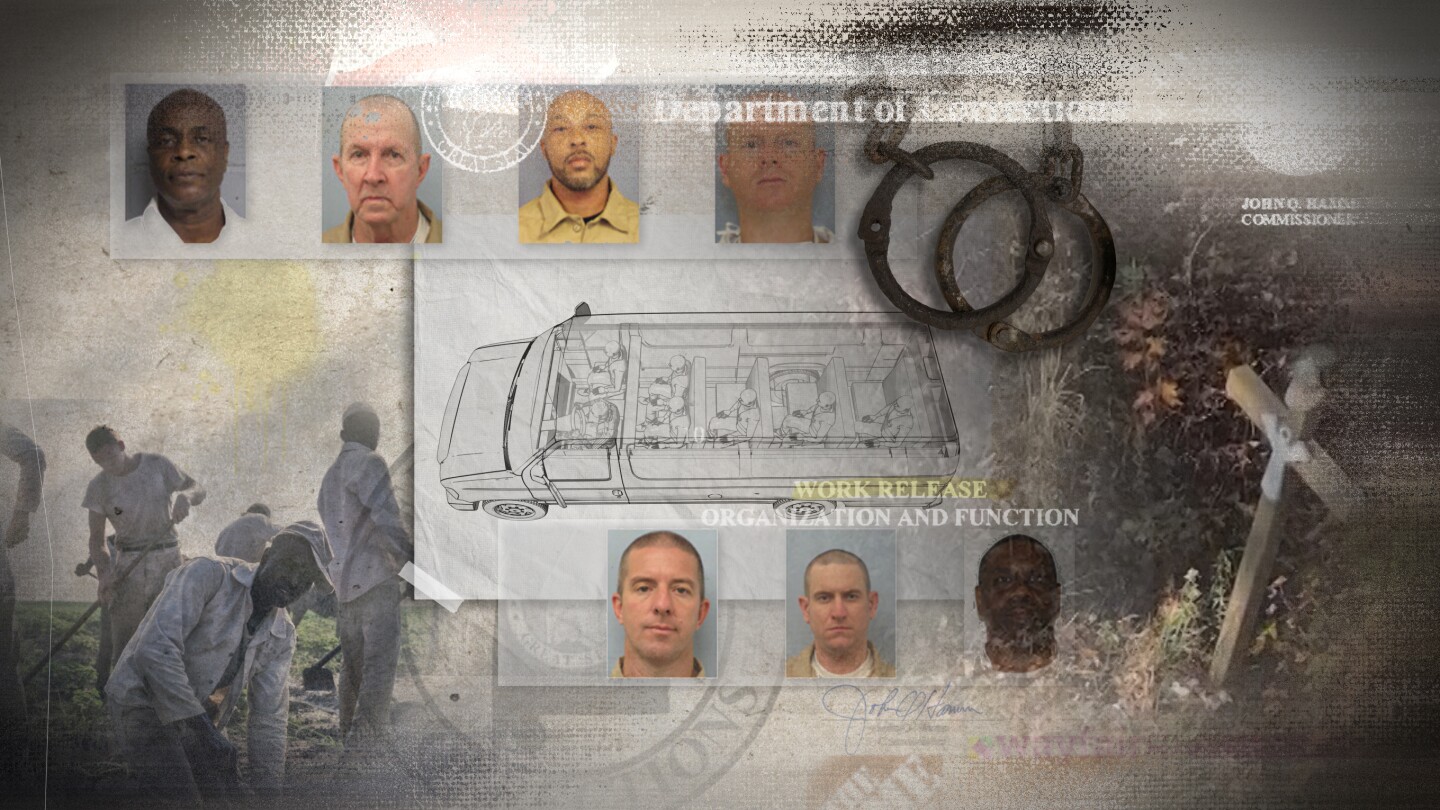 AP's tweet card. No state has a longer, more profit-driven history of contracting prisoners out to private companies than Alabama.