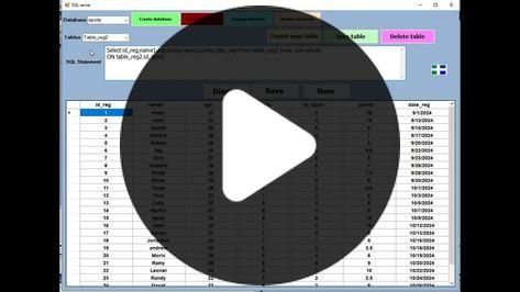 Progforeveryone's tweet card. The simplest way two learn inner join between 3 tables in SQL Server